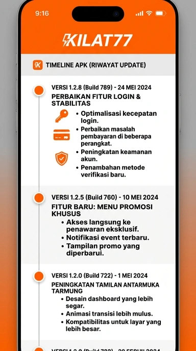 Riwayat Versi Aplikasi kilat77 untuk Android